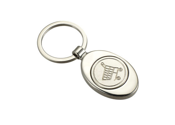 Good price 29g Ellipse Shopping Car Coin Metal Keychain Holder Zinc Alloy Keyring online